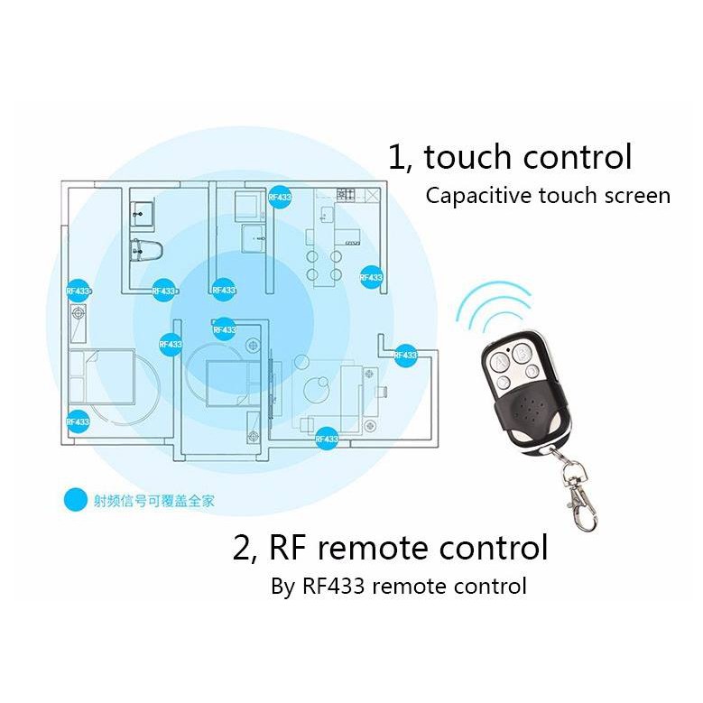 Bộ Công Tắc Cảm Ứng RF Gắn Tường 2 Kênh (Hàng chính hãng)