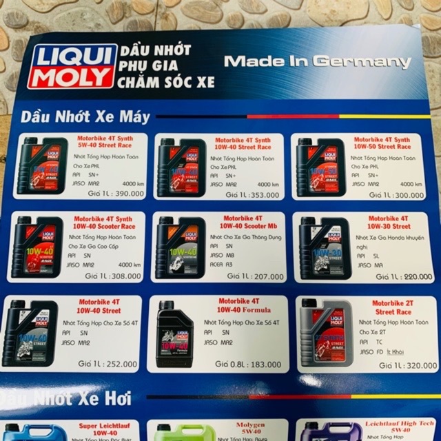 Nhớt Cao Cấp Liqui Moly 4T Synth 5W-40 Street Race API SN Plus Jaso MA2 1Lit Combo 1Lit1 1Lit2 1Lit3 1Lit4