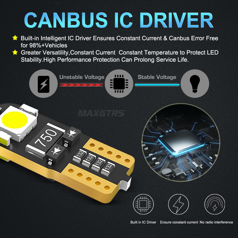 Bộ 2 / 5 / 10 đèn LED CANBUS xe hơi MAXGTRS T10 194 W5W 5050+3014 dùng làm đèn đọc sách / đèn hông cho BMW