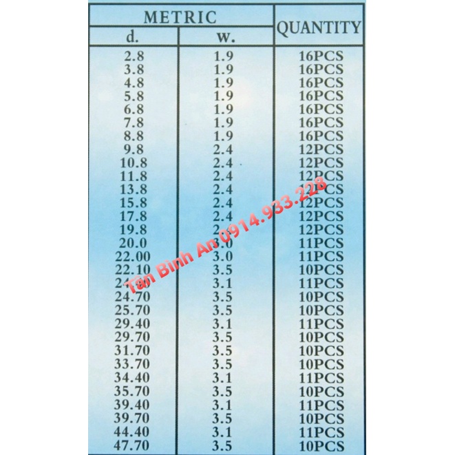 Hộp gioăng N70  vòng đệm cao su/ gioăng chịu dầu nhớt, chịu nhiệt