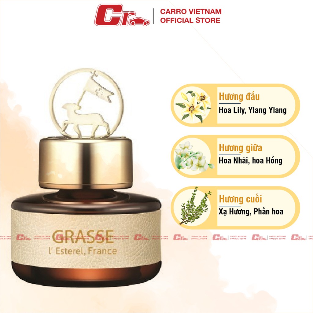 Nước Hoa Ô Tô Grasse Xạ Hương Trắng, Nước Hoa Xe Hơi Chính Hãng BullSone Chiết Xuất 100% Tinh Dầu Tư Nhiên