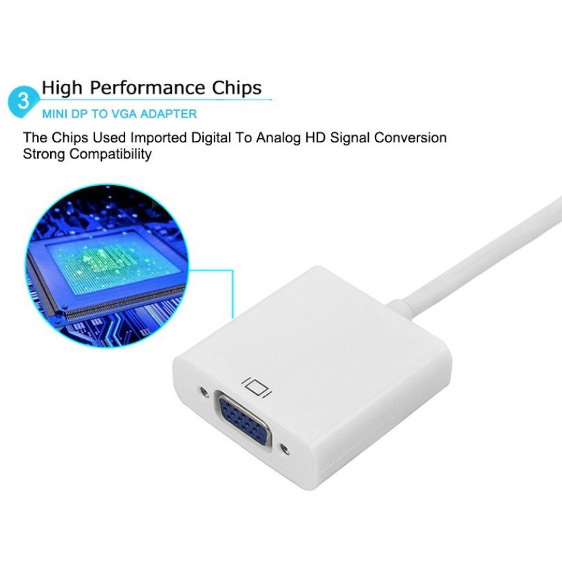 Cáp ChuyểN Thunderbolt Mini DP Sang VGA