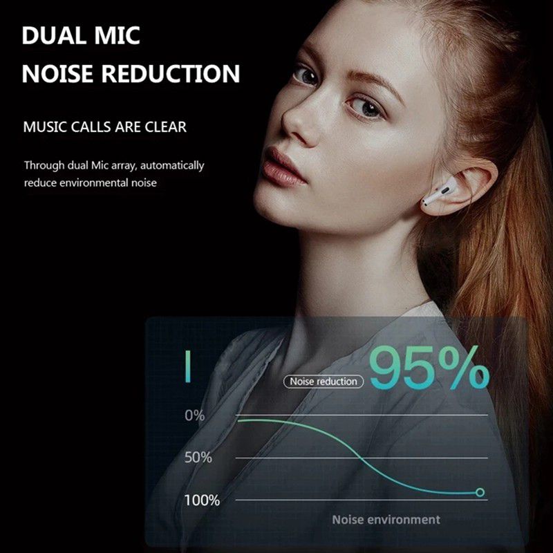 Tai nghe Bluetooth PRO4 Cảm ứng vân tay, công nghệ Bluetooth 5.0