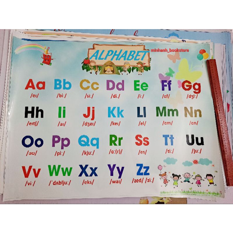 Decal trang trí Alphabet (có phiên âm) phòng học - phòng ở 60cm x 80cm