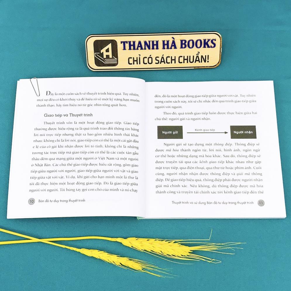 Sách - Bản Đồ Tư Duy Trong Thuyết Trình [AlphaBooks]