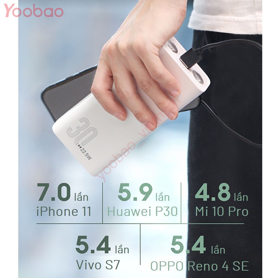 Sạc Dự Phòng Yoobao 30000mAh Sạc Nhanh 2 Chiều Có Đèn Pin Chiếu Sáng Công Suất Lớn - YOOBAO L30Q