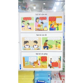 Bảng tóm tắt kiến thức lớp 1