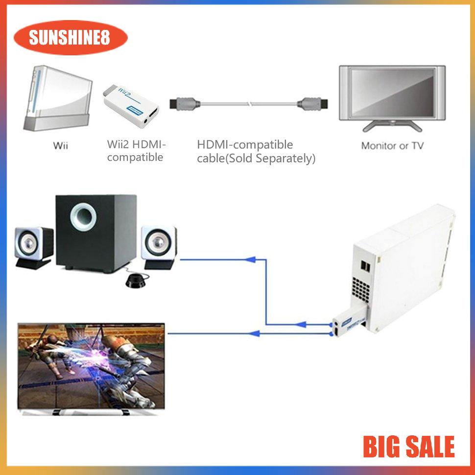 【SUN】HDMI-compatible Converter Transformed To HD-TV/HD-Projector 720p/1080P