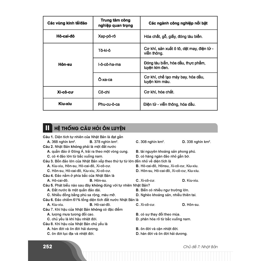 Sách hay mới về - Đột phá 8+ môn Địa lí Classic - Ôn thi đại học, THPT quốc gia - Siêu tiết kiệm