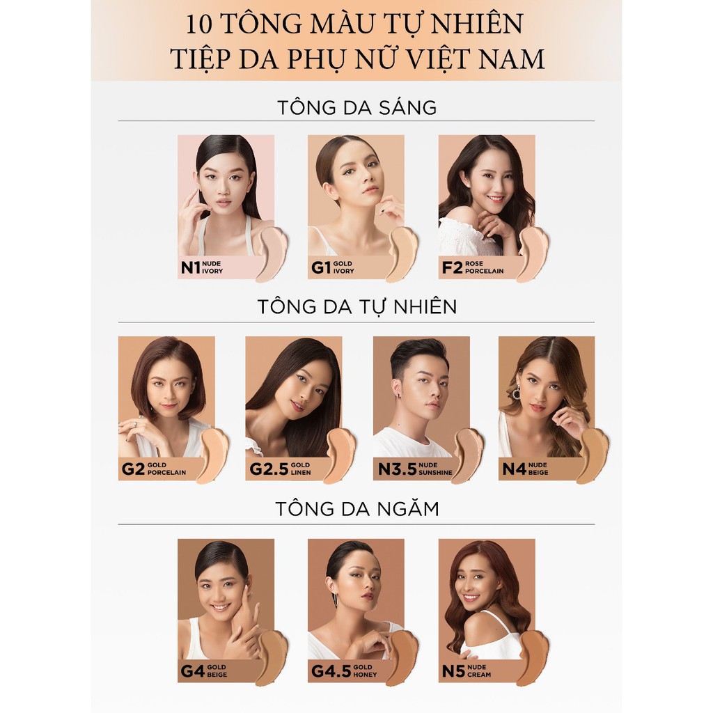 Kem Nền Loreal Paris Makeup Mịn Da True Match Liquid Foundation 30ml.