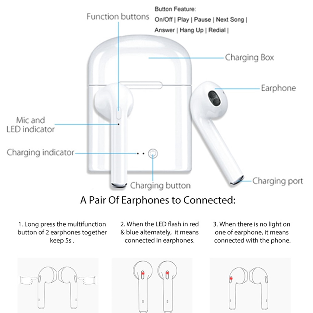 Tai nghe Bluetooth earphone GOOJODOQ không dây i7s Tws thiết kế thể thao mini tiện dụng kèm hộp sạc