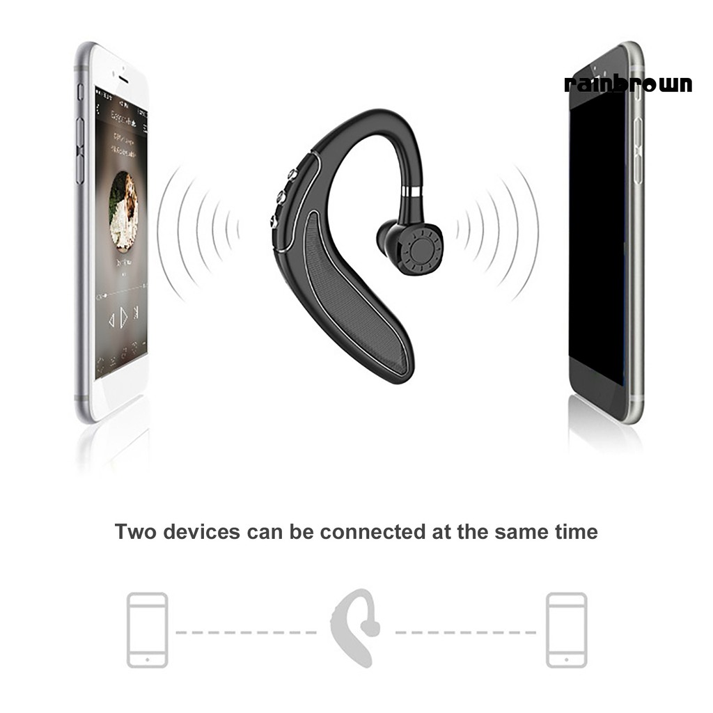 Tai Nghe Bluetooth 5.0 Không Dây Xoay 180 Độ