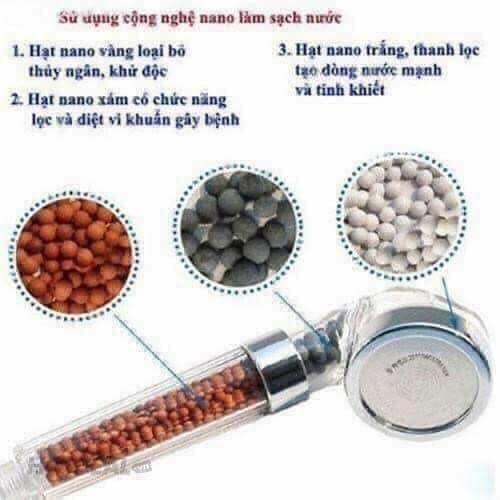 VÒI SEN TĂNG ÁP(bao gồm: vòi hoa sen + dây dẫn nước inox)