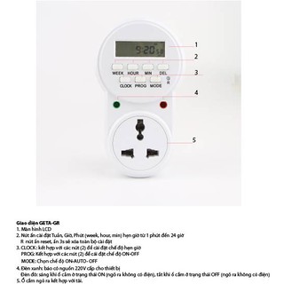 Ổ cắm hẹn giờ điện tử GETA-GR