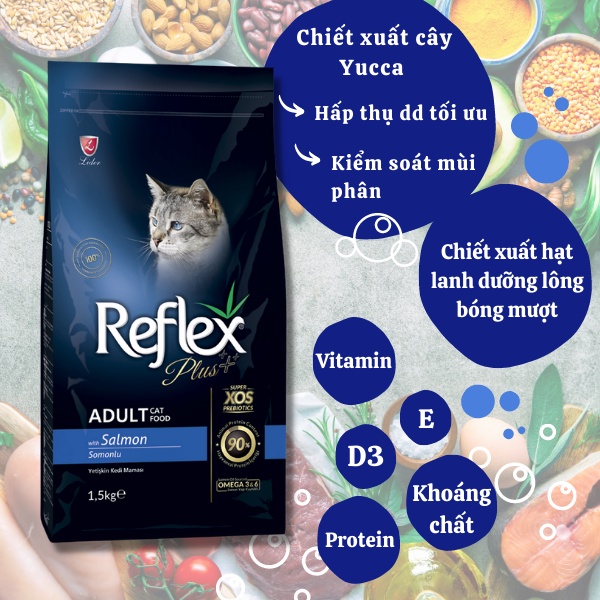 [Chính hãng][Gía rẻ] Hạt Mèo Reflex  Plus Adult Gói 1.5Kg Trên 12 Tháng