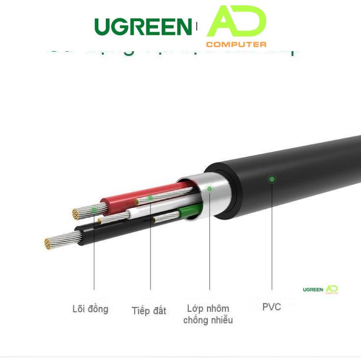 Cáp OTG Mini USB 2.0 UGREEN US249 10383