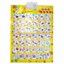 bang chu cai va so noi tieng viet cho be