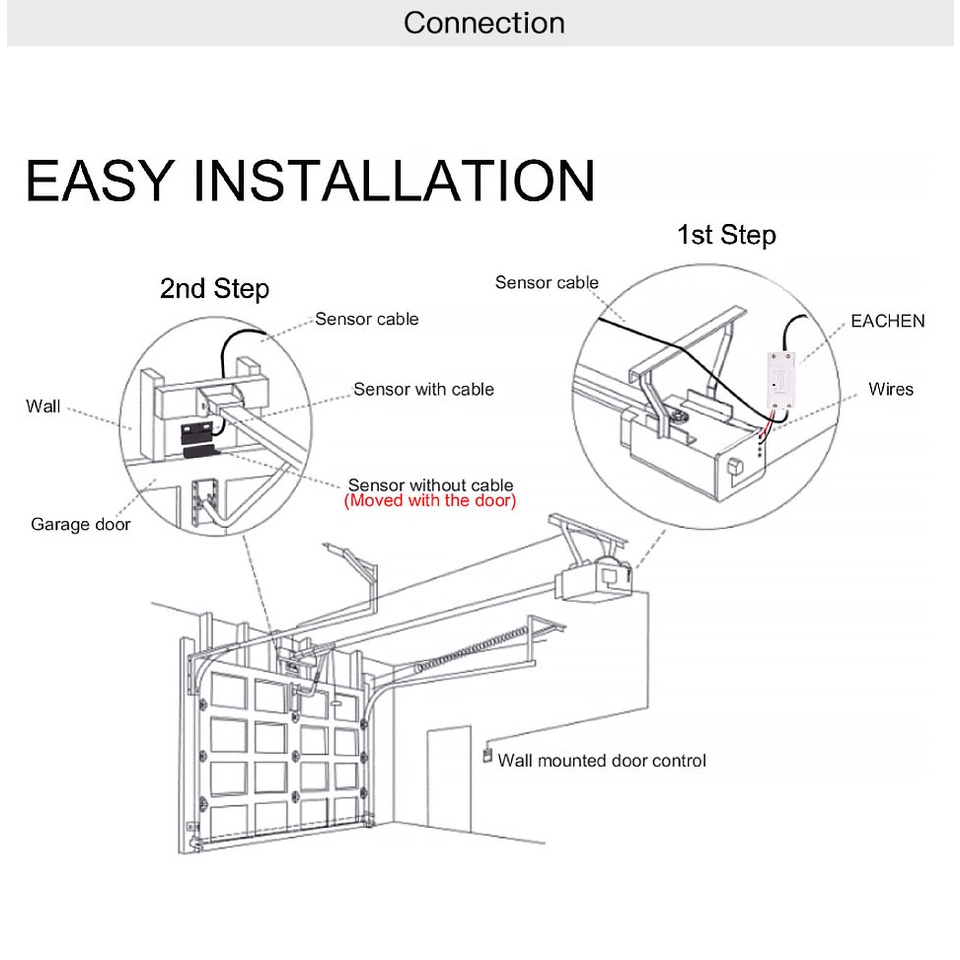 Công Tắc Thông Minh Điều Khiển Cổng Gara, cổng biệt thự Wifi Tuya