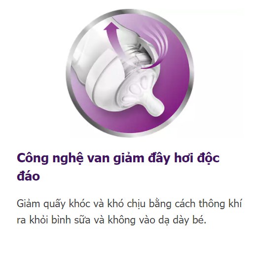 [Tặng kèm tay cầm, Hỗ trợ đổi Size Núm]Bình Sữa Avent Thủy Tinh 120/240ML 100% Chính Hãng