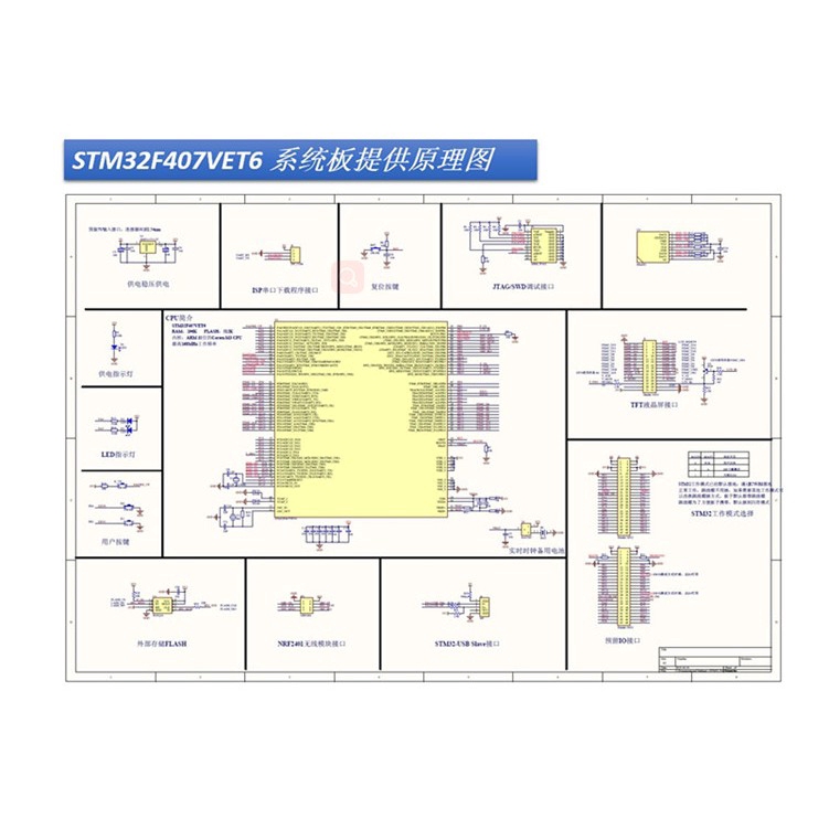 1 Bảng Mạch Phát Triển Stm32F407Vet6 Stm32 | BigBuy360 - bigbuy360.vn