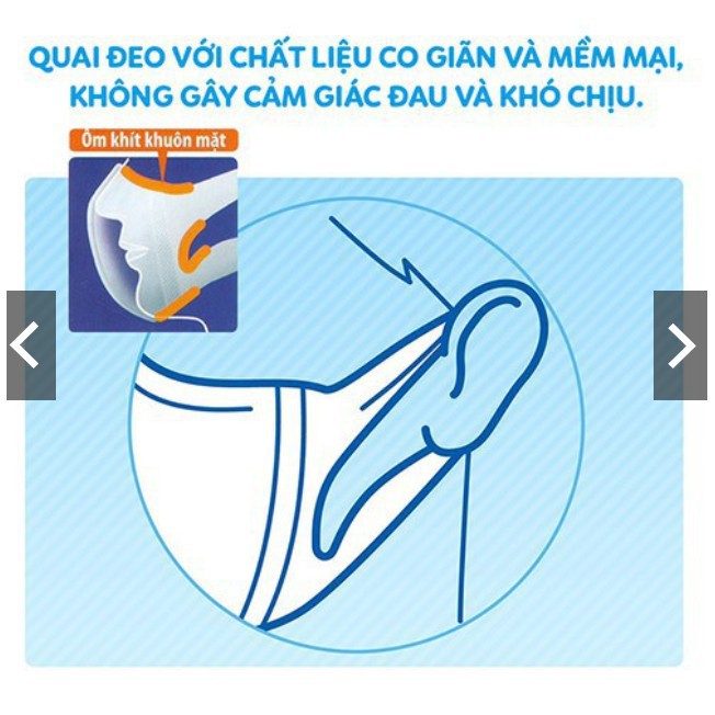 Khẩu trang ngăn khói bụi Unicharm 3D Mask Super Fit size M gói 5 cái.