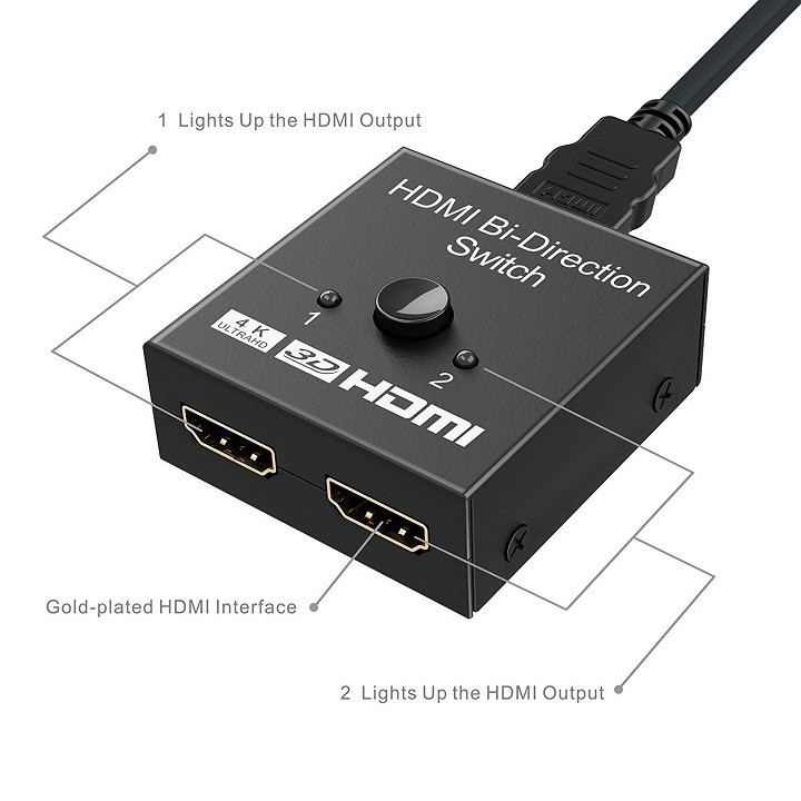 HDMI BI DIRECTION  switch hai chiều 1 in 2 out hoặc 2 out 1in 3D 4K