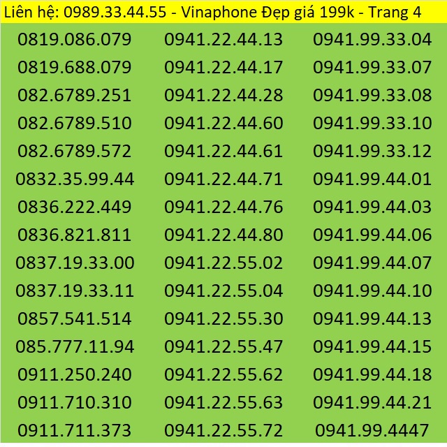 Sim Vina - sim Vinaphone trả trước giá rẻ