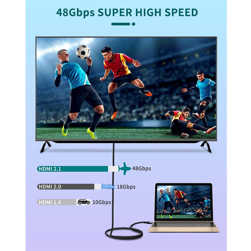 Dây Cáp HDMI 8K 60Hz 48Gbps Cho PS5 PS4 HD TV Box Và Cáp 1M/2M/3M/5M