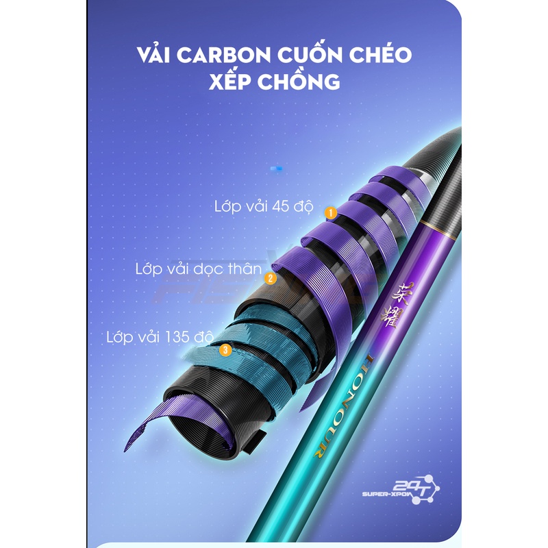 Cần câu tay Handing Vinh Diệu (3m6 , 4m5 , 5m4 , 6m3 ) - Độ cứng 3H