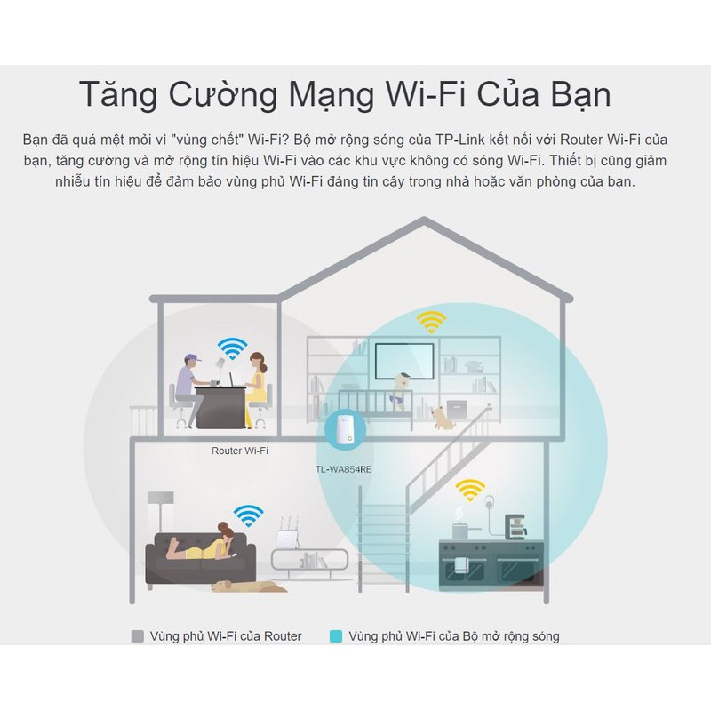 Bộ Kích Sóng 854RE Wifi Repeater TP-Link TL-WA854RE 300Mbps (Bộ mở rộng sóng wifi) - Hàng Chính Hãng