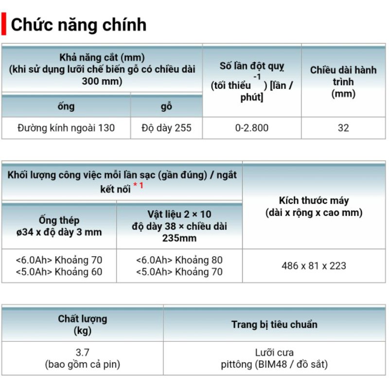 Cưa kiếm Makita JR186D