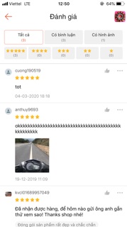 Mâm lửa winner zin hãng / mâm lửa Honda sonic
