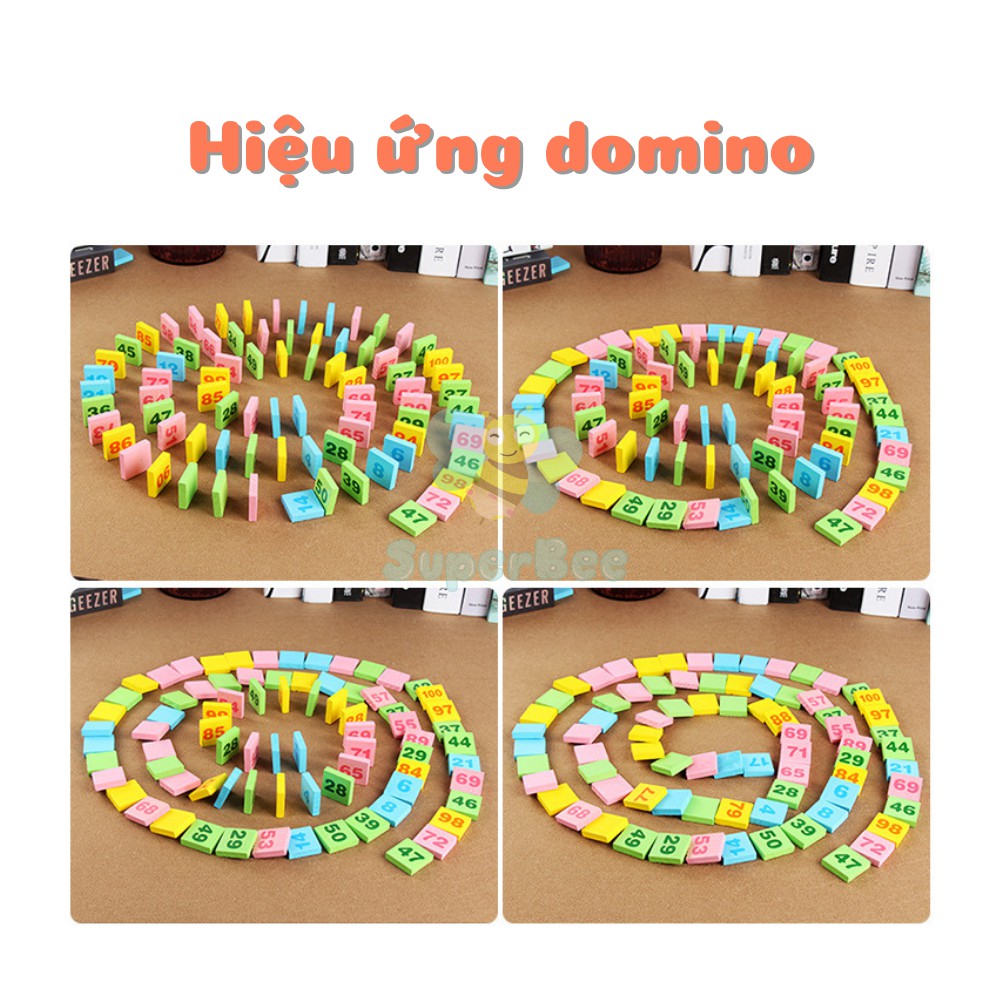 Bộ Đồ Chơi Domino Toán Học, Set 110 Mảnh Ghép Số Bằng Gỗ Tăng Tư Duy Cho Bé Học Phép Cộng Trừ Nhân Chia Vượt Trội