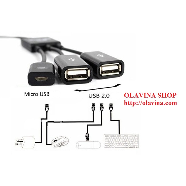 Micro usb OTG hub đa năng - [OLS]