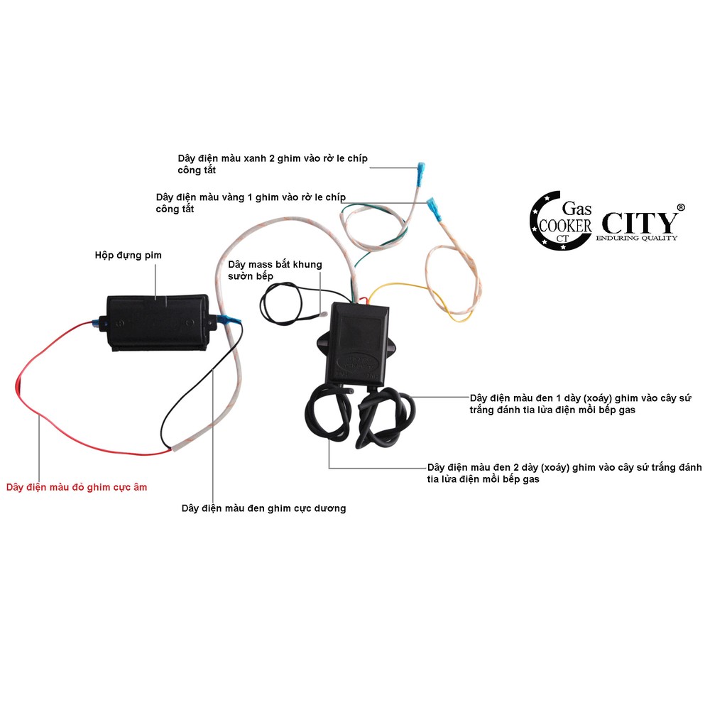 Bộ 1 IC 2 lò điện tử bếp gas âm đa năng và 1 hộp pim City ( shop Đã test hoạt động trước khi giao đi )