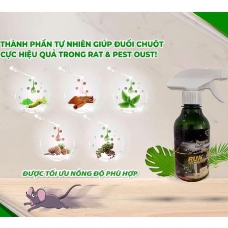 Giá sỉ chai xịt đuổi chuột