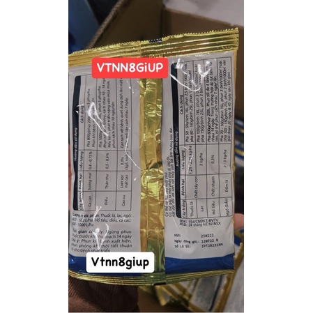 Thuốc trừ bệnh cây trồng RIDOMIL GOLD 68WG