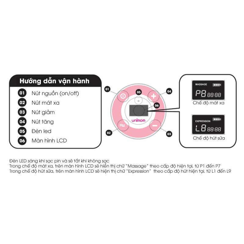 Máy hút sữa điện đôi Minuet màn hình LCD có pin sạc kèm adapter Unimom_UM872019