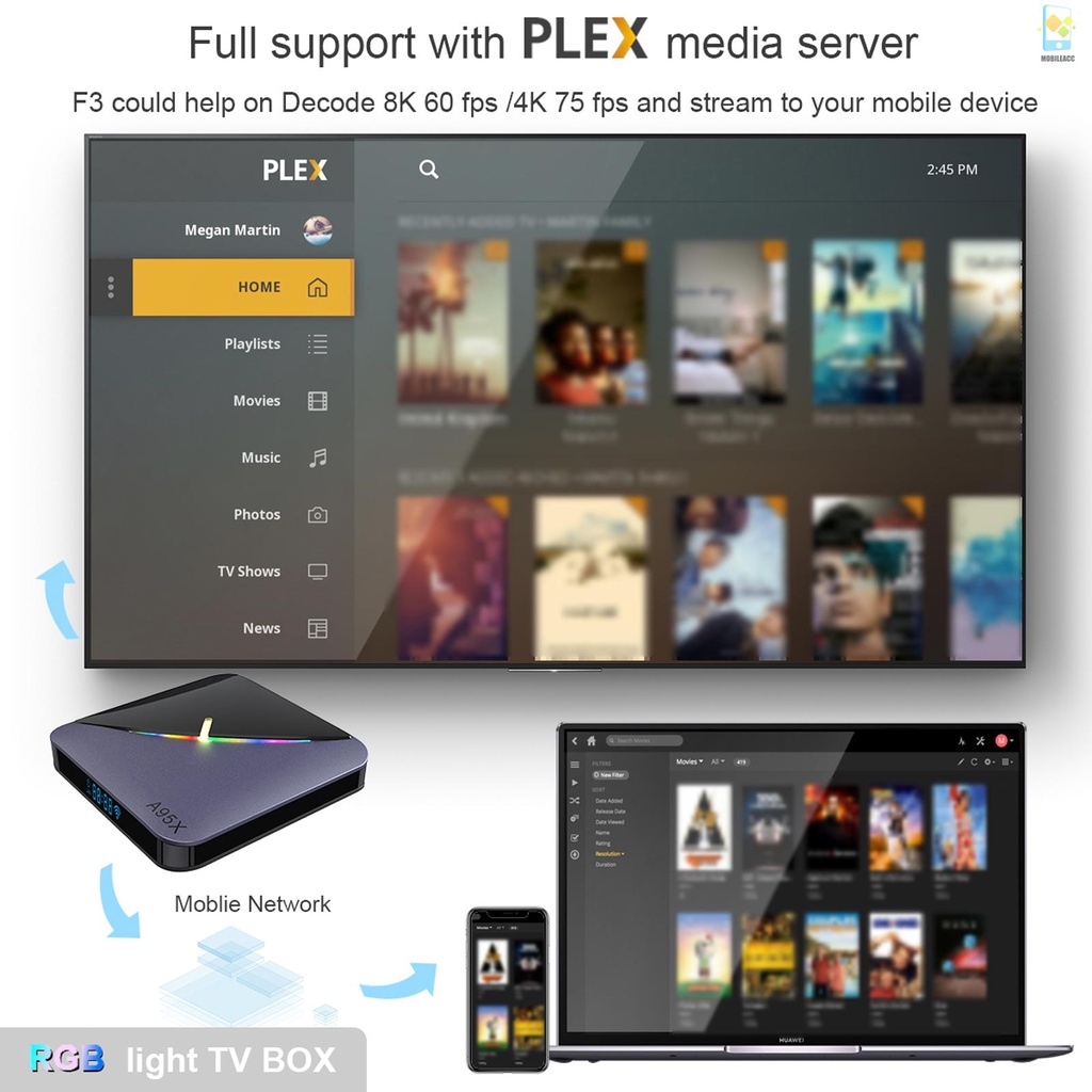 Điều Khiển Từ Xa A95X F3 Air II Android 11.0 Smart TV Box Amlogic S905W2 UHD 4K Media Player 2.4G / 5G WiFi BT5.0 AV1 VP9 H.265 Và Phụ Kiện
