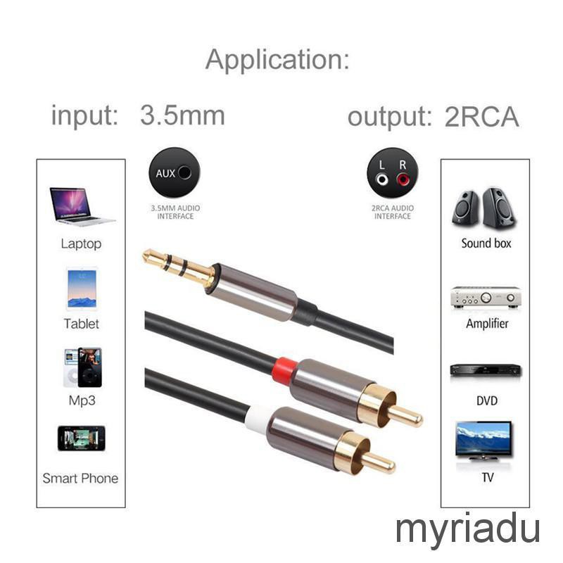 Cáp Chuyển Đổi Âm Thanh Từ Đầu Cắm 3.5mm Sang 2 Rca Cao Cấp