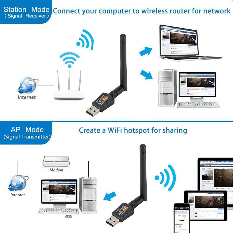 Usb Wifi Có Ăng Ten Cho Pc / Desktop / Laptop Hỗ Trợ Windows 10 / 8 / 7