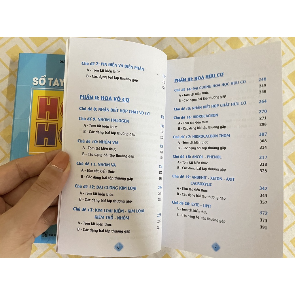Sách - Sổ tay kiến thức Hóa học Trung học phổ thông
