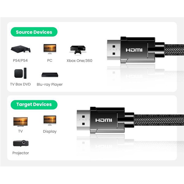 Cáp HDMI 2.1 Cao cấp Ugreen 70319 70320 70321 80602 Dài 1m 1,5m 2m 3m - Hàng Chính Hãng