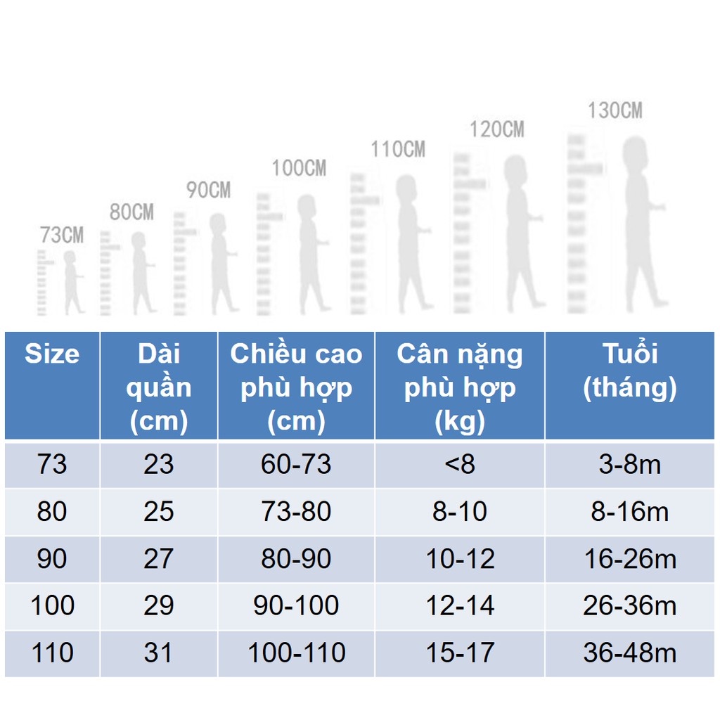 Quần Đùi Cho Bé Trai, Bé Gái Linkcard Cotton Mềm Mại, Thoáng Khí - Timikid Store