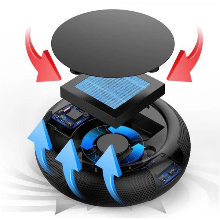 ✔️ Máy Khử Mùi, Lọc Không Khí Hyundai Trong ô tô HY-12 Công Suất 2.5W 👉 Bảo Hành 12 Tháng | BigBuy360 - bigbuy360.vn