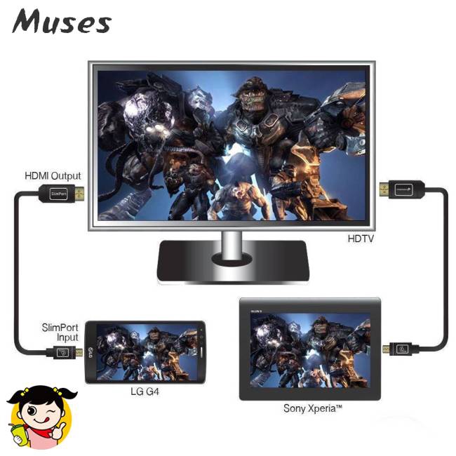 Muse07 Cáp chuyển từ Micro USB sang HDMI 1080p dài 1.8m cho HDTV