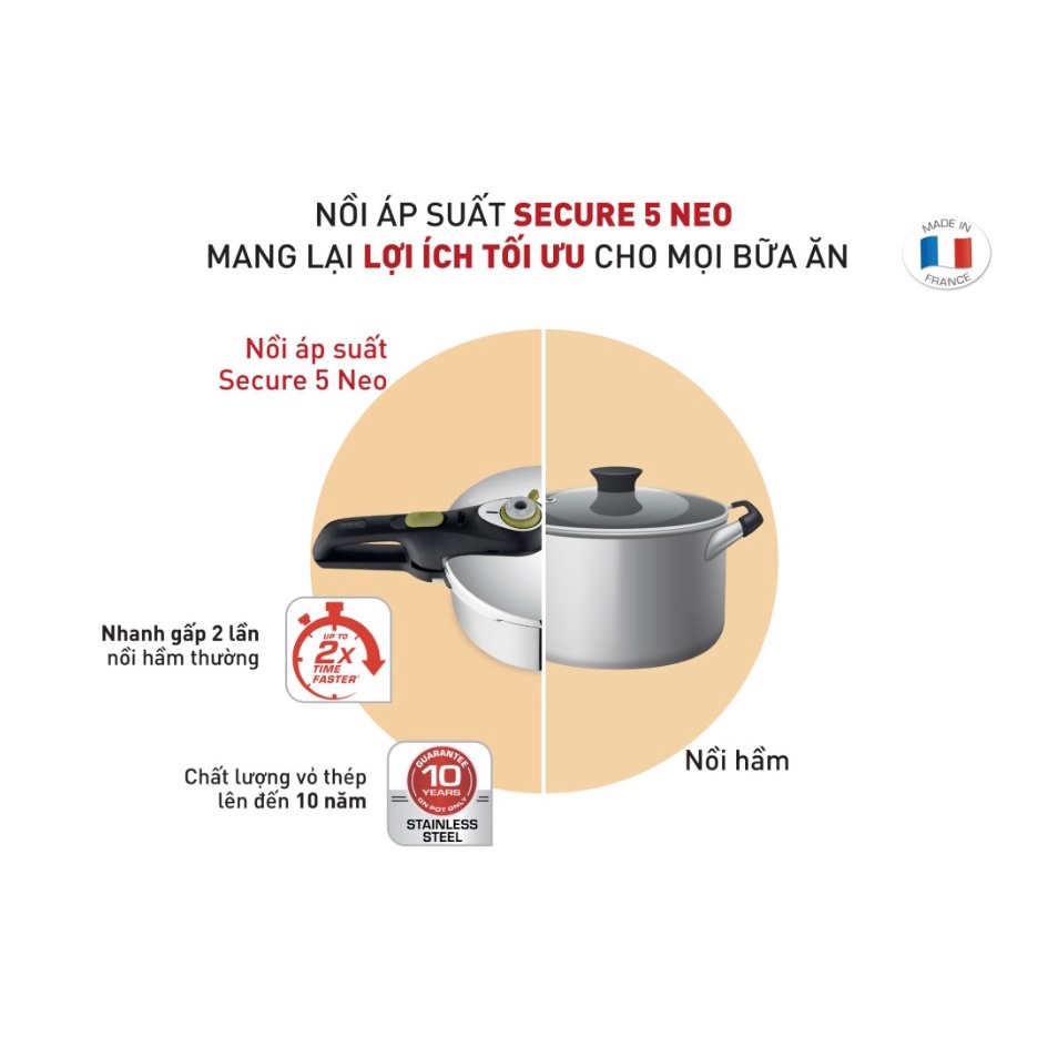 Nồi áp suất cơ đế từ inox Tefal Secure 5 Neo 4 lít