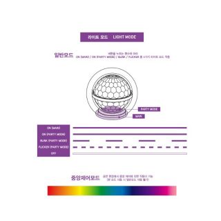 (Order) Light stick SUNMI kết nối bluetooth [Hàng Official] {cam kết chất lượng}