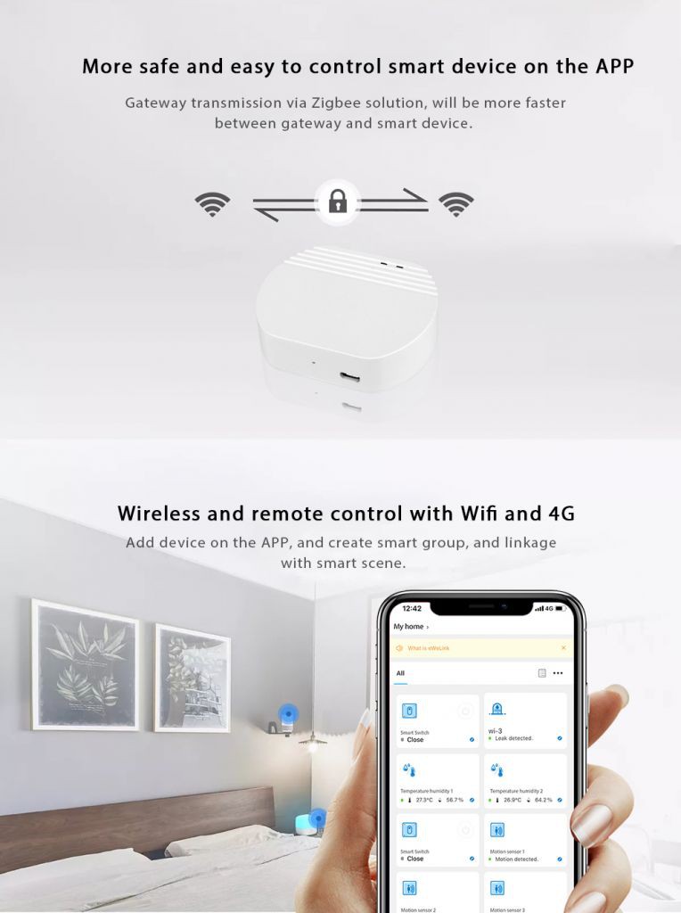 SONOFF Thiết Bị Chia Cổng Wifi Thông Minh Tao3C Ewelink Zigbee