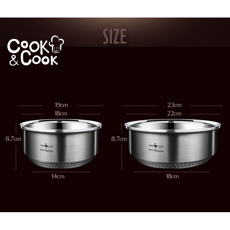 Tô inox 304 dụng cụ nhà bếp cao cấp - SSGP - 19x8.7cm, 336g, 1286ml